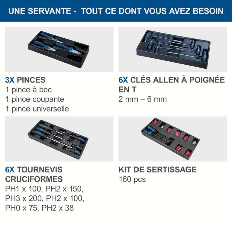 Insert Vide 4036-1 Pour Servante D'atelier – Rangement Douilles, 56,7 X 40,8 Cm