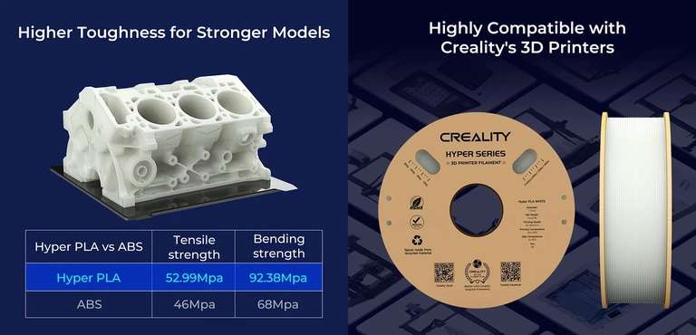 Lot de 10 kilos de filaments pour imprimante 3D Creality Hyper-PLA - PLA 1.75mm, 10 couleurs différentes (Entrepôt EU)