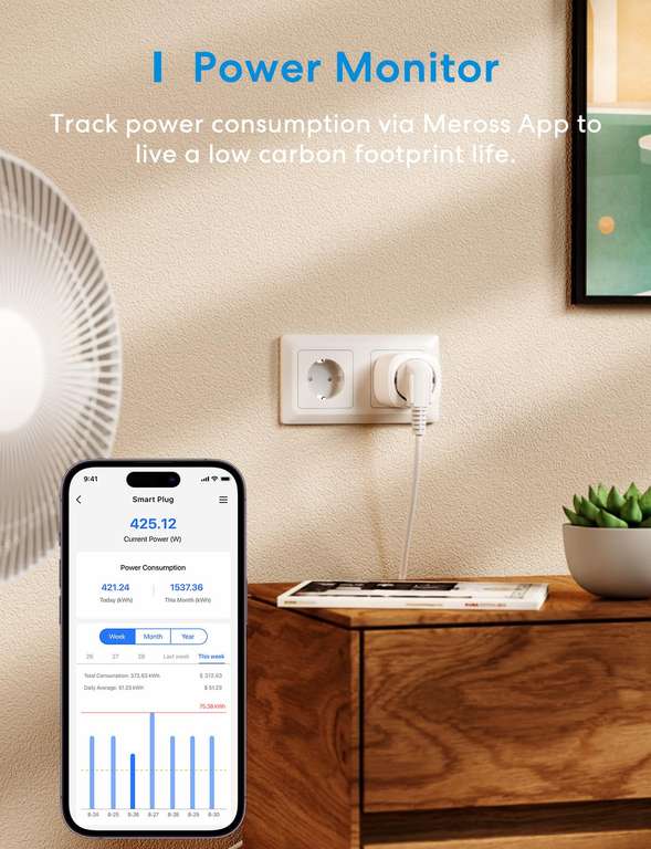 Prise Connectée Meross (Type F) - Matter Simple Setup, Compatible Alexa, Apple Home & Google Home, Mesure de Consommation d'Énergie