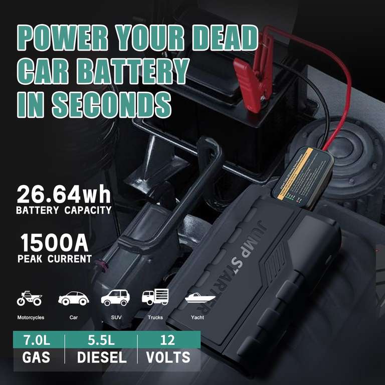 Booster Batterie Voiture Kukupow 1500A (via coupon, Vendeur Tiers)