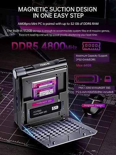 Mini PC Acemagician - Radeon RX 680M, AMD Ryzen 9 6900HX 4,9 GHz, RGB, 32 Go DDR5, 512 Go SSD, Windows (via coupons - Vendeur Tiers)