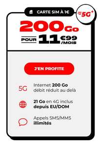 Forfait mobile 5G NRJ Mobile : Appels/SMS/MMS illimités + 200 Go + 21 Go 4G Europe/DOM (Sans Engagement)
