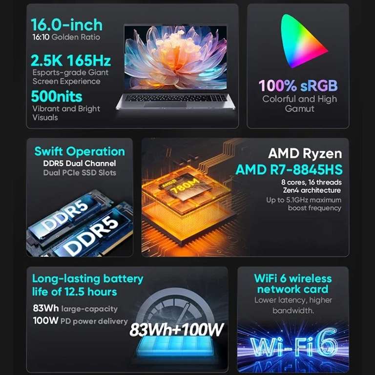 PC portable N-ONE Nbook Ultra - Ecran 16" 165 Hz, Ryzen 7 8845HS , 32 Go DDR5, 1 To SSD, Radeon 780M, WiFi 6, BT 5.2n, QWERTY (Entrepôt FR)