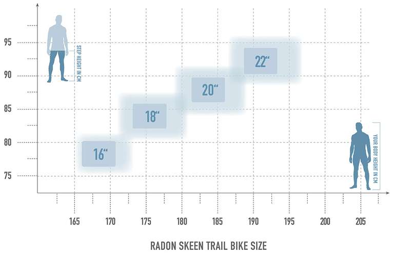 Sélection de vélos Radon En Promotion - Ex: Skeen Trail 9.0, Tailles S-M-L