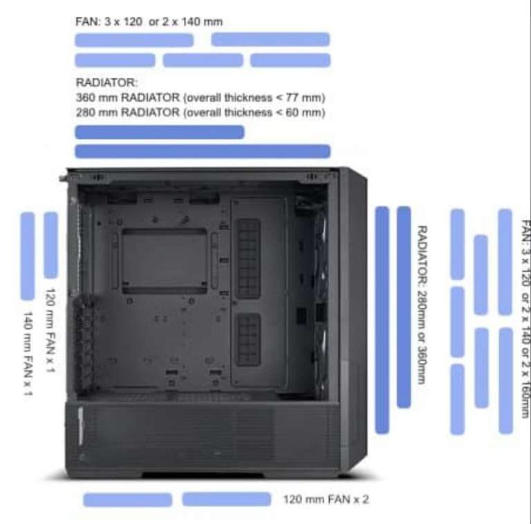 Boitier PC Lian Li Lancool 216 RGB, ATX (Vendeur tiers)
