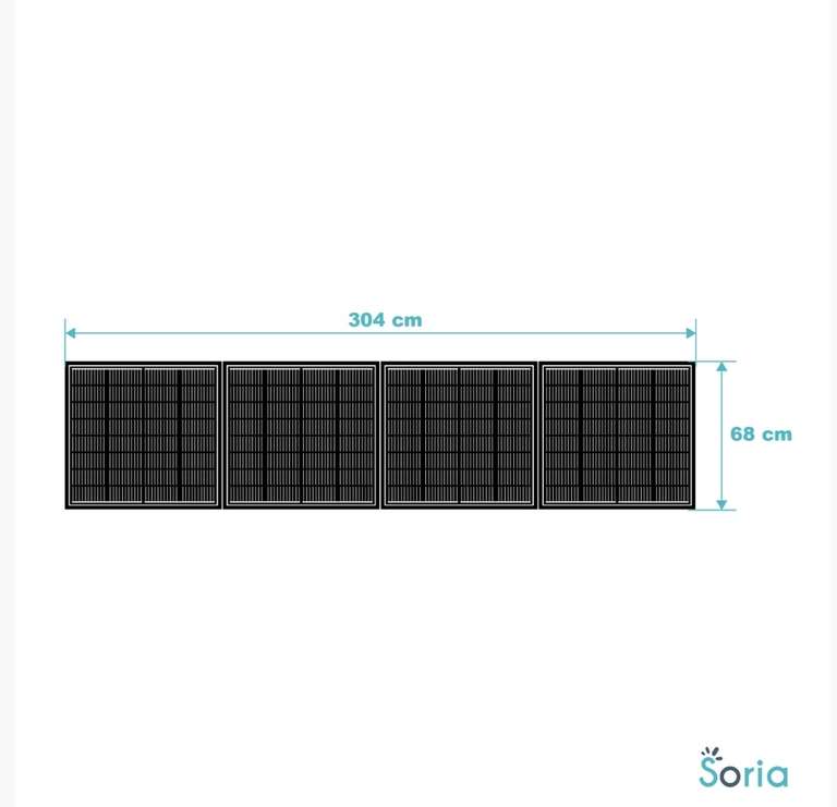 Kit panneaux solaires connectés 400W Avidsen