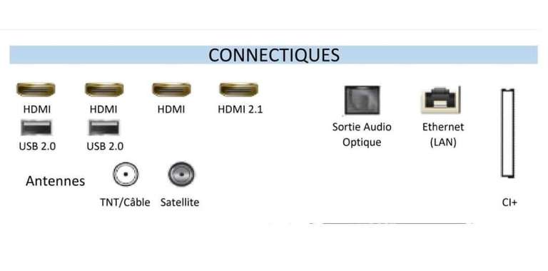 TV 85" Samsung The Frame QE85LS03AAUXXC - 4K UHD, 100Hz, Quantum HDR, Smart TV (via ODR de 479.8€)