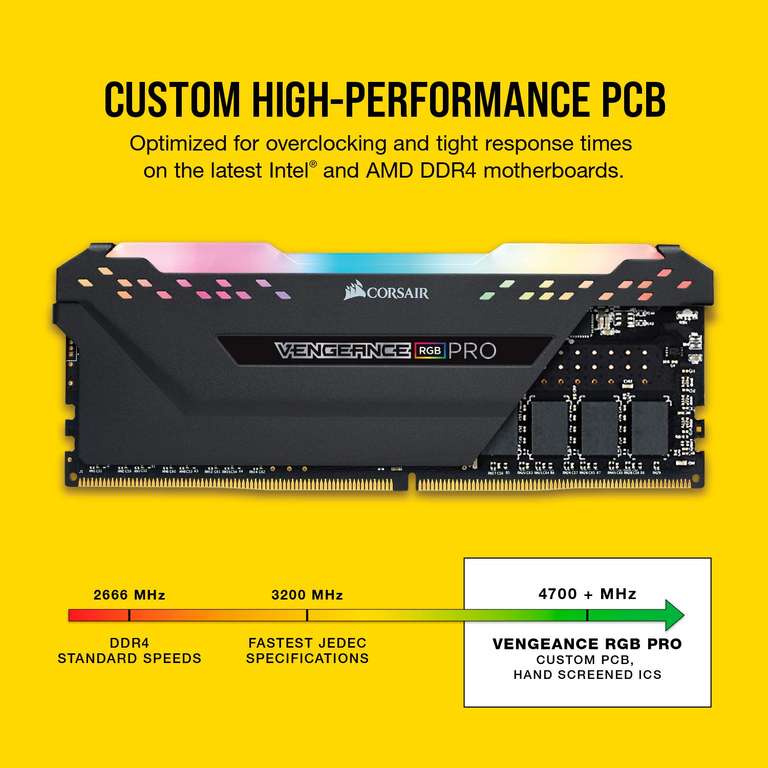 Kit de Ram Corsair Vengeance RGB PRO - 16Go (2 x 8Go) DDR4 3200MHz C16
