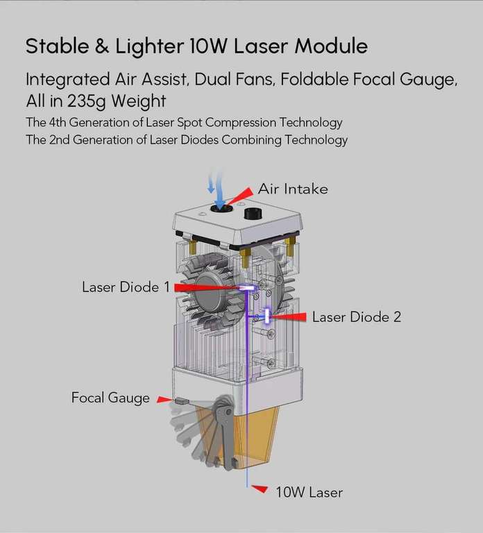 Graveur laser Ortur Master 3 - 10W, 400x400 mm, 20000 mm/min (Entrepôt Pologne)