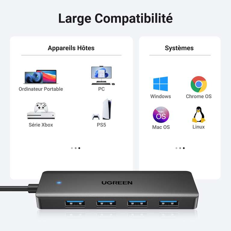 UGREEN Hub USB-A 4 ports USB 3.0 5 Gbps (Vendeur Tiers) –