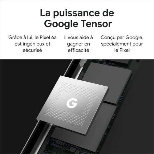Smartphone 6.4" Google Pixel 6a - 5G, FHD+, Tensor, 6 Go de RAM, 128 Go (Vendeur Tiers)