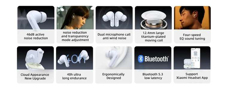 Acheter Écouteurs Bluetooth 5.3 TWS à suppression de bruit Xiaomi Redmi  Buds 5 46 dB