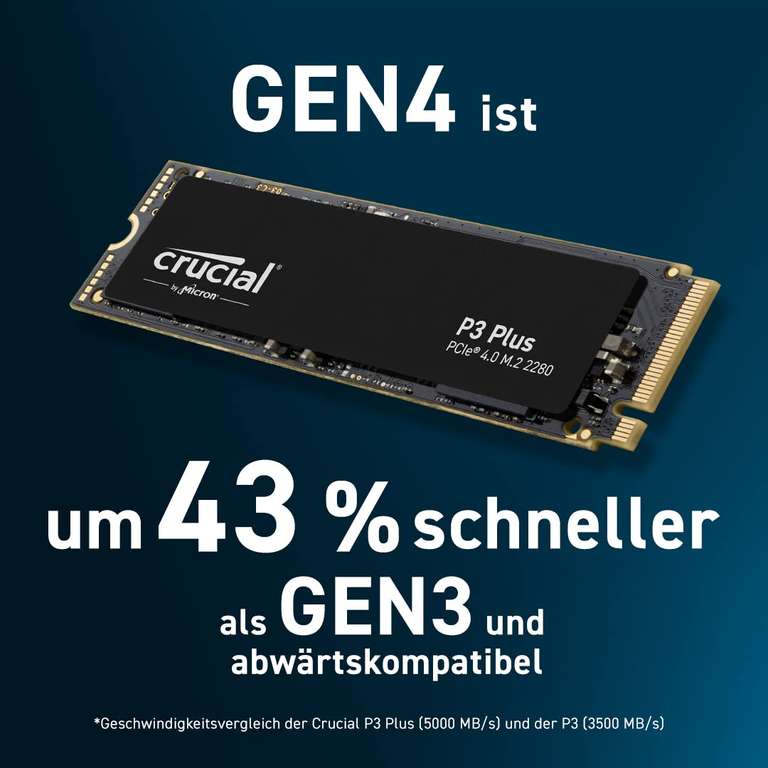 SSD Interne Crucial P3 Plus 2To M.2 PCIe Gen4 NVMe