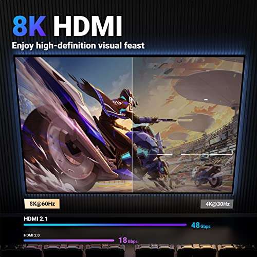 Câble HDMI 2.1 UGreen (2m) - 8K 60Hz/4K 120Hz, 48 Gbps, 3D, eARC, Dolby Vision & Atmos, HDR Dynamique, VRR/ALLM (Vendeur tiers - via coupon)