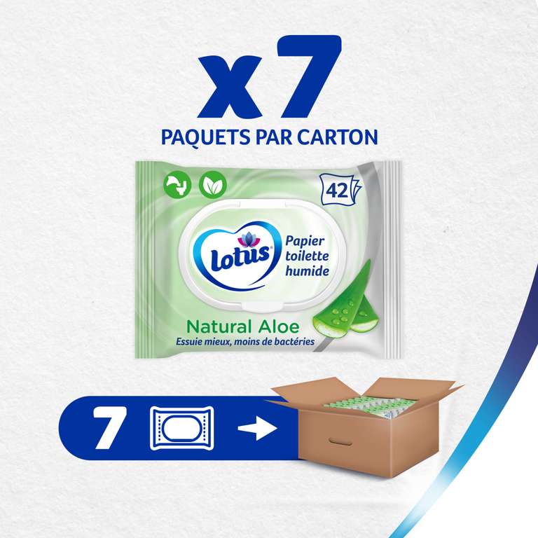 Papier toilette Humide Aloe Vera FESS'NETT : le paquet de 50 lingettes à  Prix Carrefour