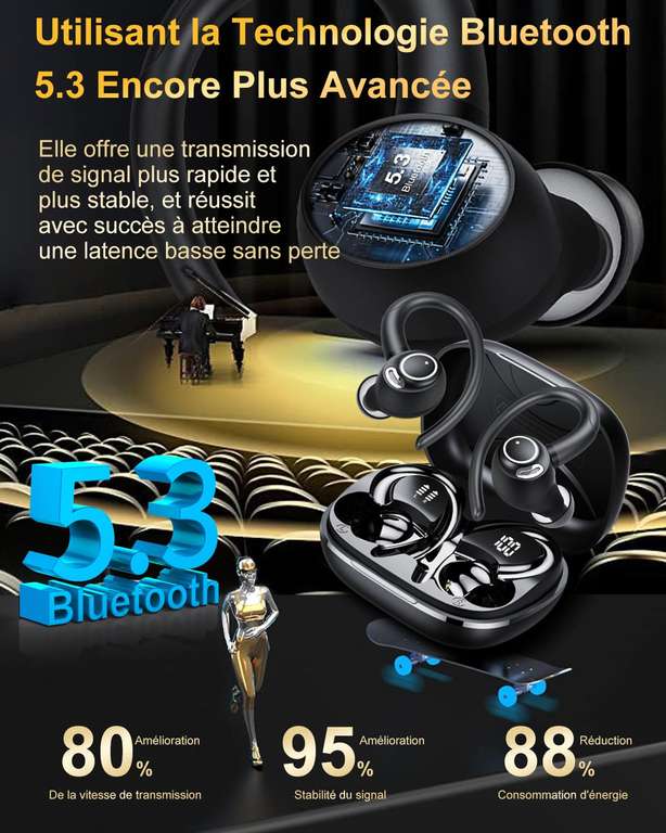 Ecouteurs sans fil Sport Jesebang 2024, Bluetooth 5.3 HiFi Stéréo sans Fil avec ENC Mic, Étanche, 40H (via coupon - vendeur tiers)