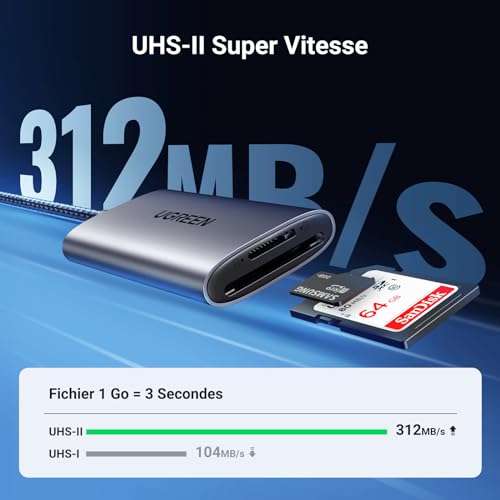 Lecteur de Carte SD / Micro SD USB C Ugreen SD 4.0 UHS II (Vendeur Tiers) –