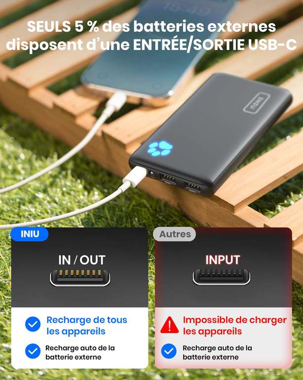 Batterie Externe INIU, Power Bank 10000mAh, Batterie Portable USB-C Input & Output PD3.0 QC4.0 Charge Rapide (Via coupon - Vendeur tiers)