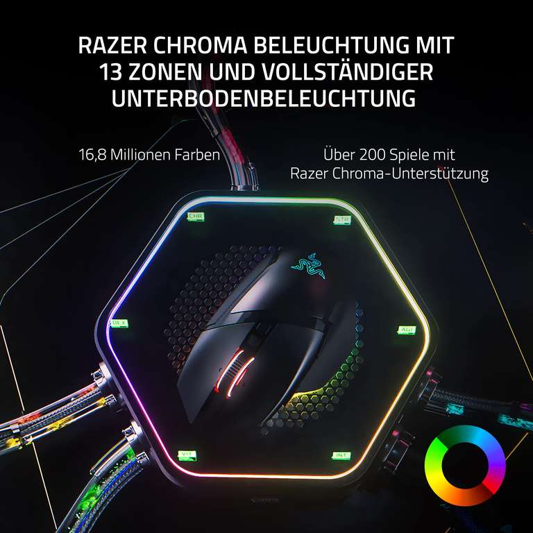 Razer Basilisk V3 X Hyperspeed - Souris Gaming sans Fil –