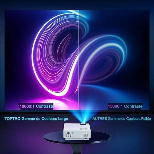 Mini Vidéoprojecteur TOPTRO - 8500 Lumens, WiFi Bluetooth, Full HD