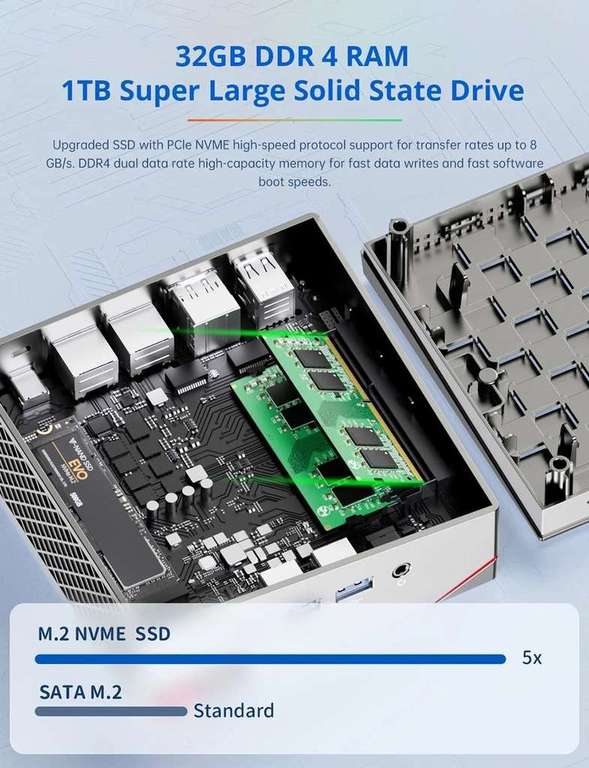Mini PC T-bao MN57 - AMD Ryzen 7 5700U (8 cœurs), RAM 32 Go, SSD 1 To, WiFi 6, BT 5.2, Triple Display, 2xLAN, W11 (Entrepôt Allemagne)