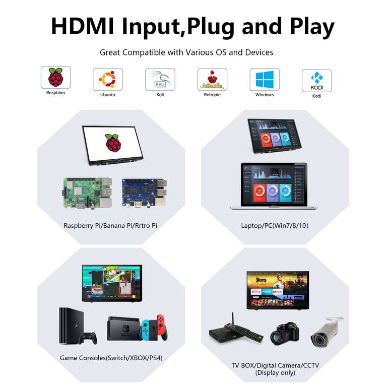 Écran tactile LCD IPS de 7 pouces, 1024x600, compatible HDMI, avec support  de boîtier, Mini moniteur pour Raspberry Pi, écran PC Windows - AliExpress