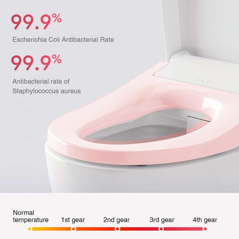 Lunette de toilette japonais Smartmi Wisdom Fragrance - Chauffante, avec séchage, distributeur parfum, télécommande (Entrepôt Allemagne)