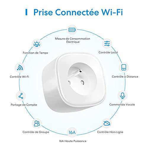 Lot de 2 Prises connectées WiFi Meross 16A avec Mesure de la consommation électrique - Compatible Alexa, Google Home et SmartThings