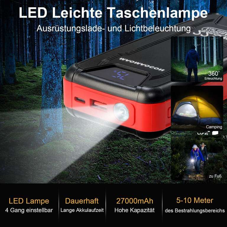 Batterie externe avec câble intégré - Batterie à manivelle - 30 000 mAh -  Double sortie USB - Lampe torche à 4 LED pour camping en plein air
