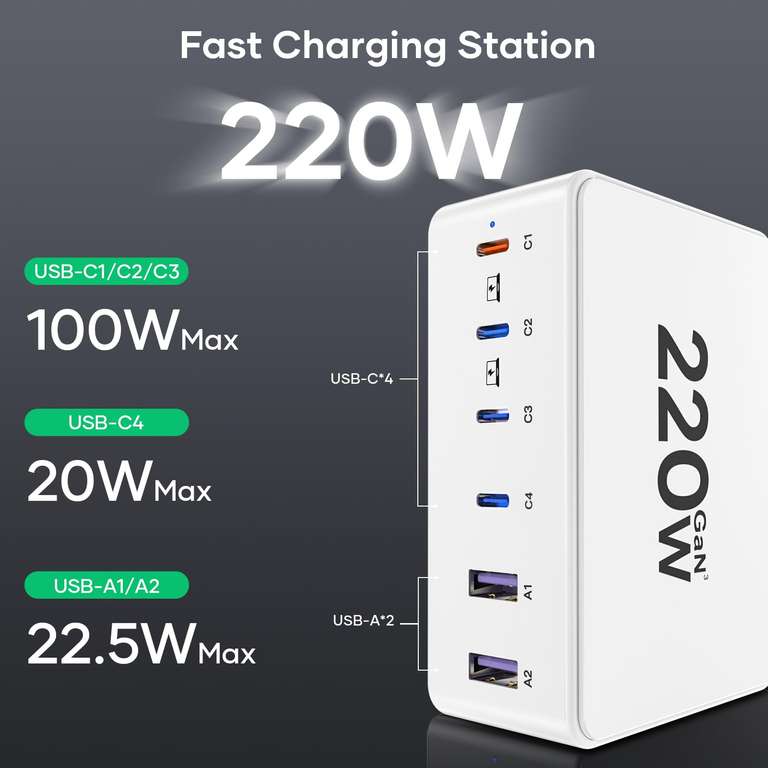 Chargeur Usb-c 65w Gan à Prix Carrefour