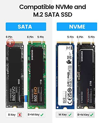 Boîtier SSD M.2 NVMe / SATA Orico - USB-C 3.2 Gen 2, 10Gbps NVME PCIe, 5Gbps NGFF SATA, M-Key B+M Key (vendeur tiers)