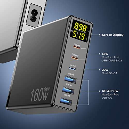 Chargeur USB C Rapide,167W Chargeur USB Multiple,6 Ports Chargeur