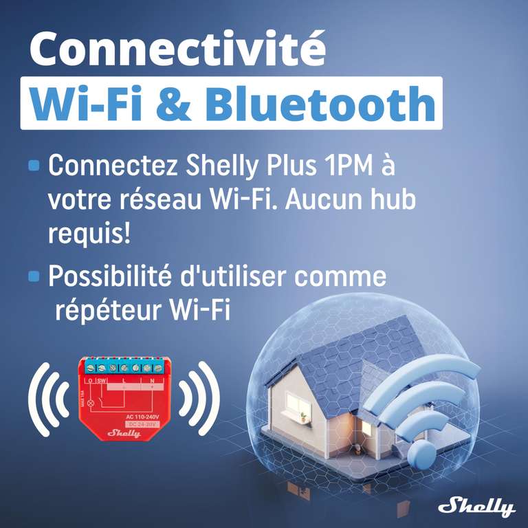 Interrupteur/commutateur de relais connecté Shelly Plus 1PM - Compatible Alexa/Google Home