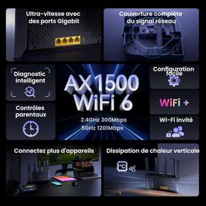 Router WiFi 6 Tenda RX2L Pro AX1500 | Dual-Band 1201+300 Mbps, 5 Antenne, 4 Porte Gigabit, WPA3