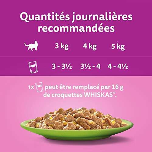 48 Sachets Fraîcheur Whiskas Repas pour Chat - 4 Packs 12x85g)