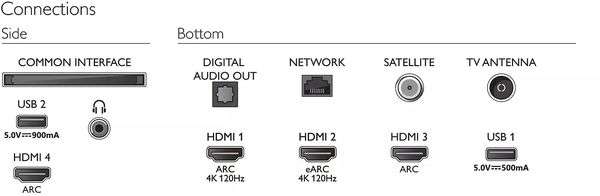TV LED 75" Philips 75PUS8807/12 - 4K UHD, 100 Hz, HDMI 2.1, Dolby Vision & Atmos, Ambilight 3 côtés, Android TV (+147,60€ en carte cadeau)