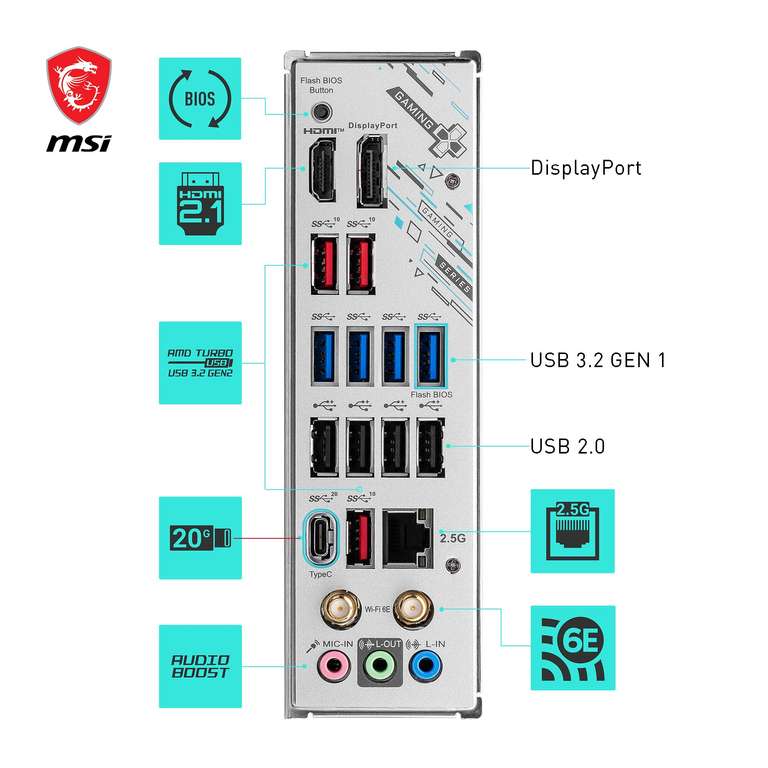 Carte mère ATX MSI X670E Gaming Plus WiFi - AMD Ryzen 8000 & 7000, AM5 – DDR5 7800+MHz/OC, PCIe 5.0, M.2 Gen5, 2.5G LAN, Wi-FI 6E