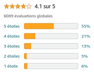 Durable Powerclean Standard Gaz Sec Dépoussiérant Sans Cfc Inflammable en  Aérosol de 400 Ml –