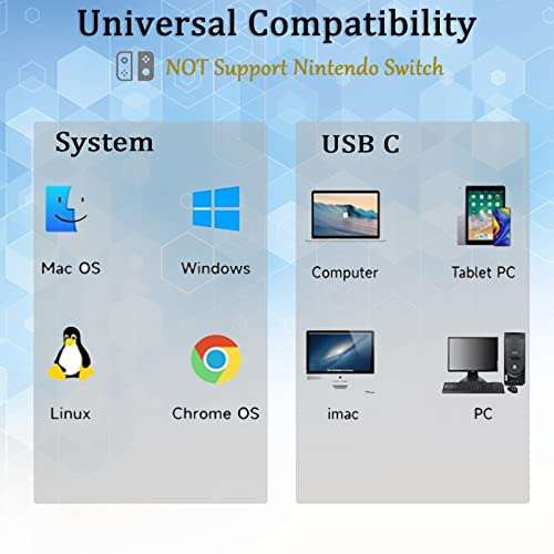 USB-C vers Ethernet - RJ45 LAN Ethernet, 2,5Gb ou encore 2500Mbps, pour Windows, MacOS, Linux (vendeur tiers)