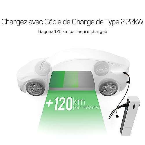 Câble de recharge pour voiture Electrique type 2 - 22kW, Triphasé, 32A, 7m, avec Sac de Transport (vendeur tiers)