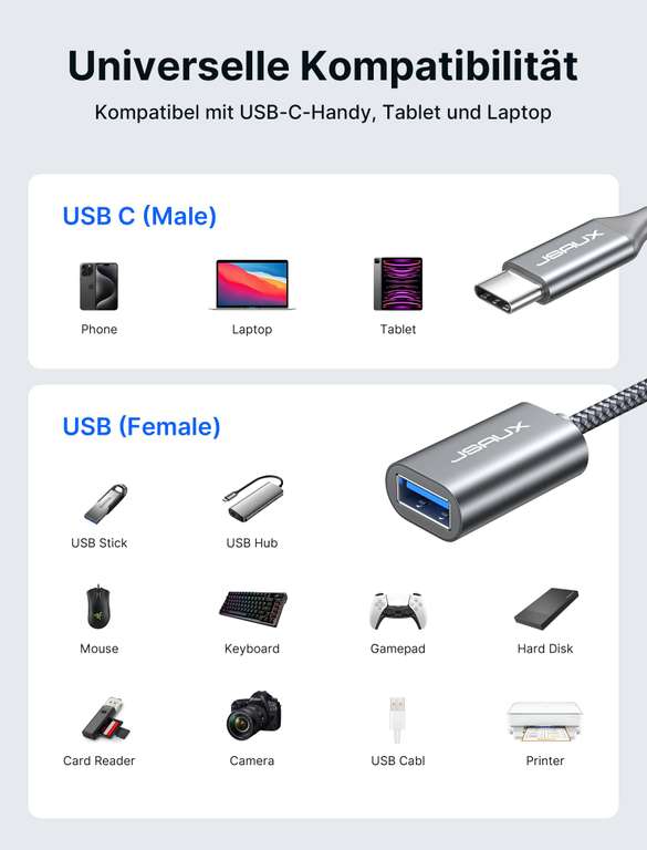 ROTOPATA 2 pièces Adaptateur USB C vers USB 3.0, Adaptateur USB Type-C vers  USB Femelle OTG, Compatible avec Les appareils de Type C tels Que Les