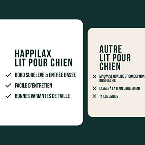 Panier Happilax pour Grand Chien Lavable et Déhoussable avec Coussin Réversible (Via Coupon - Vendeur Tiers)