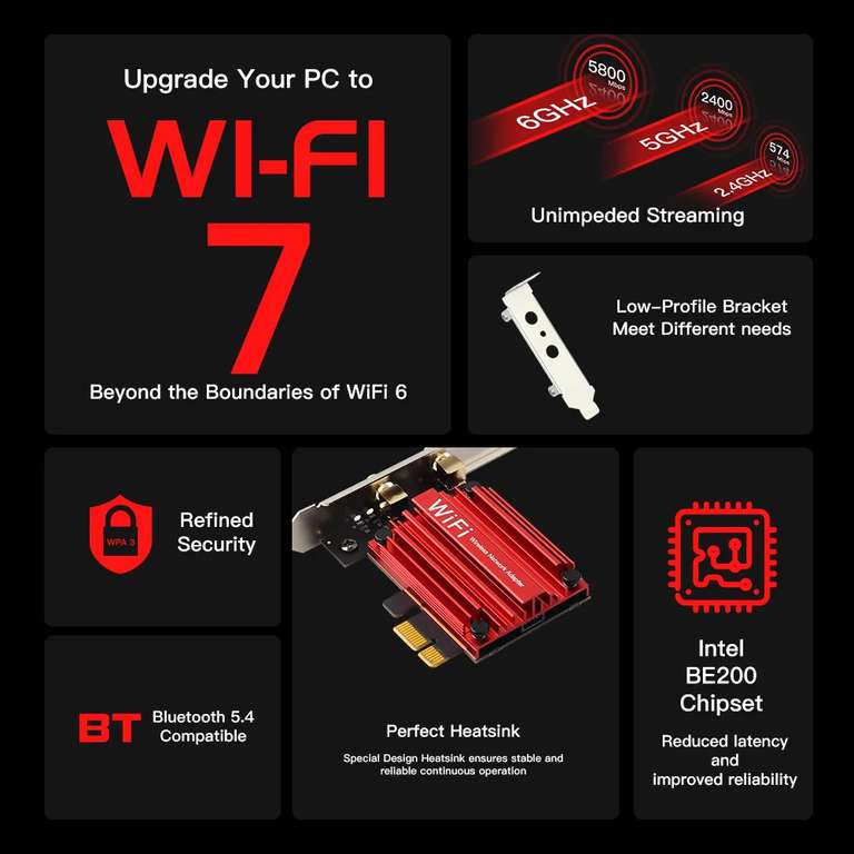 Carte WiFi 7 Pcie Fenvi-Adaptateur wifi sans fil Intel BE200 Pcie 8774Mbps, Bluetooth 5.4, LeicBand 2.4G/5G/6GHz (coupon vendeur)