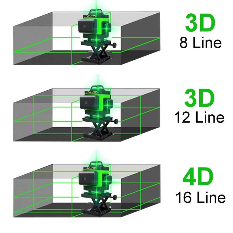 Niveau laser 360° 4D 16 lignes - Avec 2 batteries + chargeur, Support mural, Télécommande, Boîte de transport (Entrepôt EU)