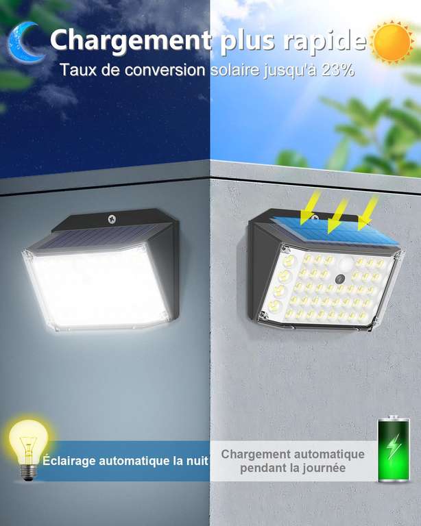 Lot de 4 Lampes Solaire Exterieur IP67 132LED (Vendeur Tiers - Via coupon)