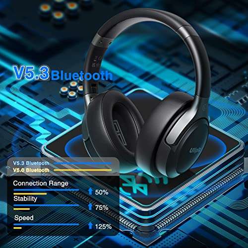Uliptz Casque Bluetooth sans Fil, 65 Heures de Lecture Casque sans Fil  Bluetooth avec Micro 6 Modes EQ, Casque Audio Bluetooth 5.3 Pliable pour