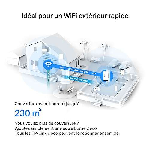 Système Wi-fi TP-Link Deco X50-Outdoor