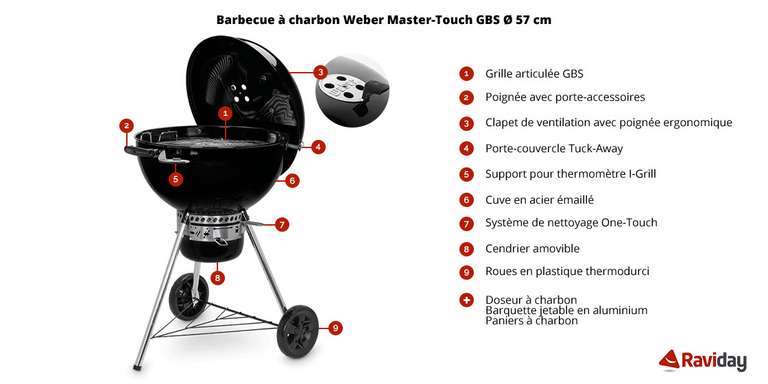Barbecue à charbon Weber Master-Touch GBS E-5750 - 57 cm - Noir, Pierre à pizza et Charbon offerts au panier