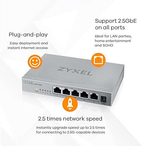 Commutateur Switch Non-administrable Zyxel Multi-Gigabit 5 Ports 2.5G MG 105 (Vendeur Tiers)