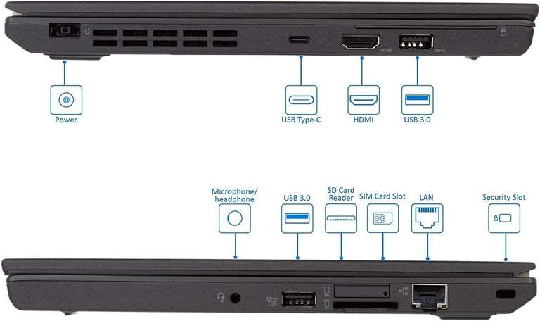 PC Portable 12.5" Lenovo ThinkPad X270 - WXGA, i5-6200U, RAM 8 Go, SSD 240 Go, USB-C/HDMI/Ethernet, W10 Pro (Reconditionné - Garantie 1 an)